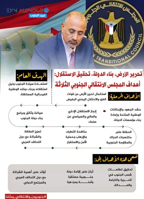 Inki_inary's tweet photo. سبعة  اعوام مرت من تأسيس المجلس الانتقالي الجنوبي الجنوبي ثمة نجاحات كبيرة وعلى كافة الصعد وهنالك تجربة منقطعة النظير في التماسك والعمل بروح الفريق الواحد  #جنوبيون_والانتقالي_يمثلنا https://t.co/BrB66BKrmn