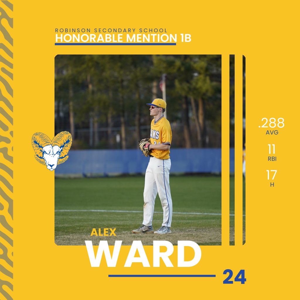 Robinson Baseball tweet media