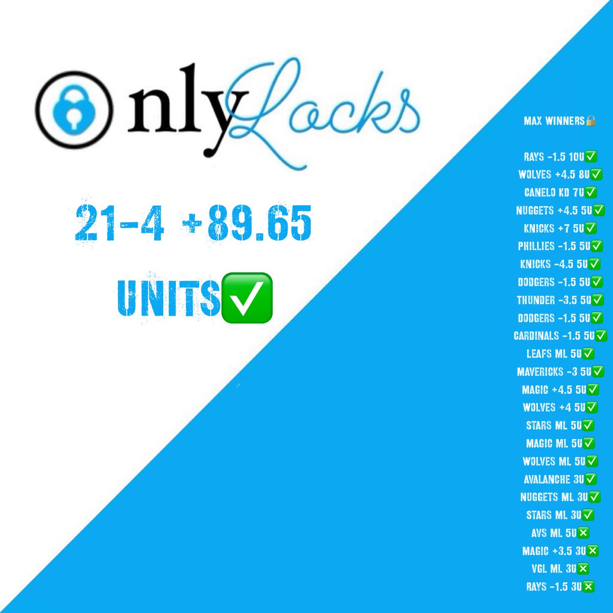 Only Locks tweet media