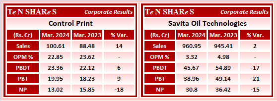 tenshares's tweet image. Control Print
Savita Oil Technologies

#CONTROLPR    #SOTL
 #Q4FY24 #q4results #results #earnings #q4 #Q4withTenshares #Tenshares