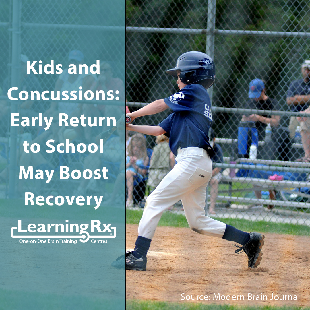 New findings published in the British Journal of Sports Medicine indicate that return to school early may actually speed up concussion recovery. 🏫 Read here: rb.gy/qij09j

#concussion #concussionrecovery #tbi #braininjury #brainhealth #richmondhill #tdsb #yrdsb #yyz
