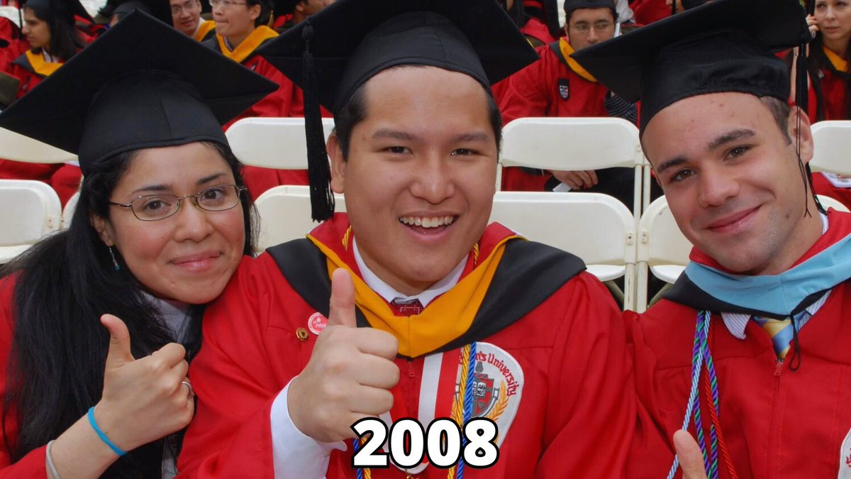 🎉 As we welcome the Class of 2024 into our #SJUAlumni family next week, we're reminiscing with these #GraduationDay flashbacks. 🎓 Swipe to relive commencement throughout the years at @StJohnsU. ❤️ #StJohns #SJUGrad