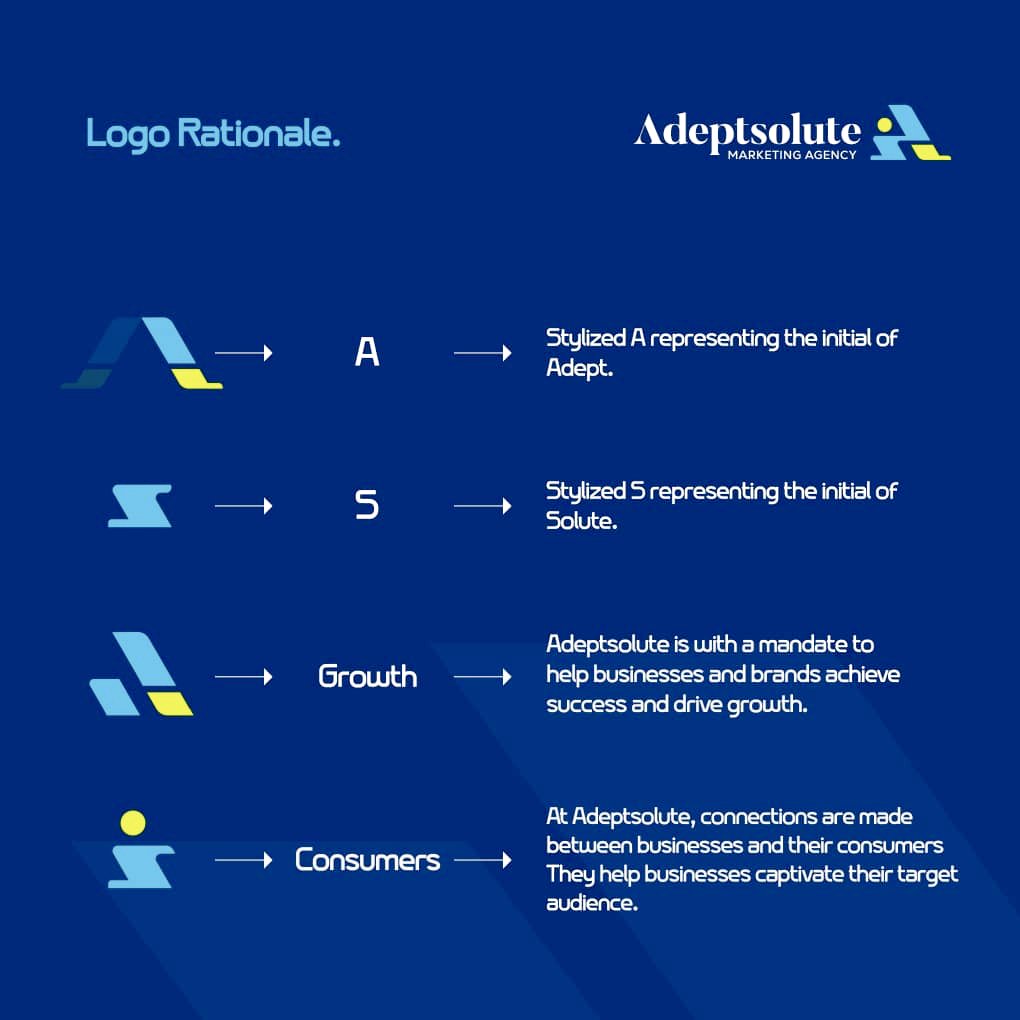 adeptsolute's tweet photo. Adeptsolute's Vision!
What is Adeptsolute Vision?
Is it just to launch and rebrand
businesses?
Nope!!
There is an end-goal
Adeptsolute is beginning to steer in a whole new direction and we are happy to share this with you
#ourvision #Yourvision #newbeginnings #Adeptsolute https://t.co/CIHueadfhw