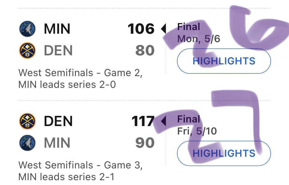 1. Have there been two more colossal back-to-back beatings by visiting teams in the @nba playoffs??? 2. Our blowout beat their blowout by 1. 3. That’s a 53-point swing in one game, people. @dlynch_esq @DNVR_Nuggets @nuggets @Wolves @caseyrandree @VBenedetto @CarolAMcKinley