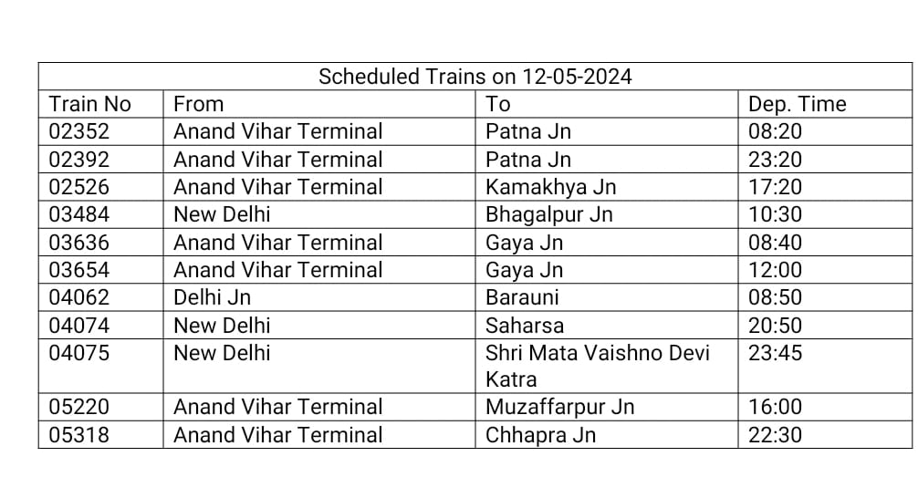 During the ongoing summer rush Railway is running special trains for the convenience of passengers. Special trains scheduled to depart from Delhi area on 12.5.2024 are given below. #SummerSpecial