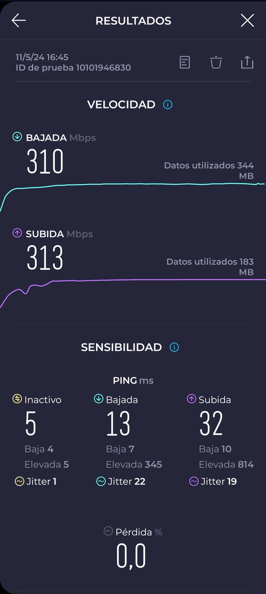 300Mbps contractats. Gens malament per anar per wifi?