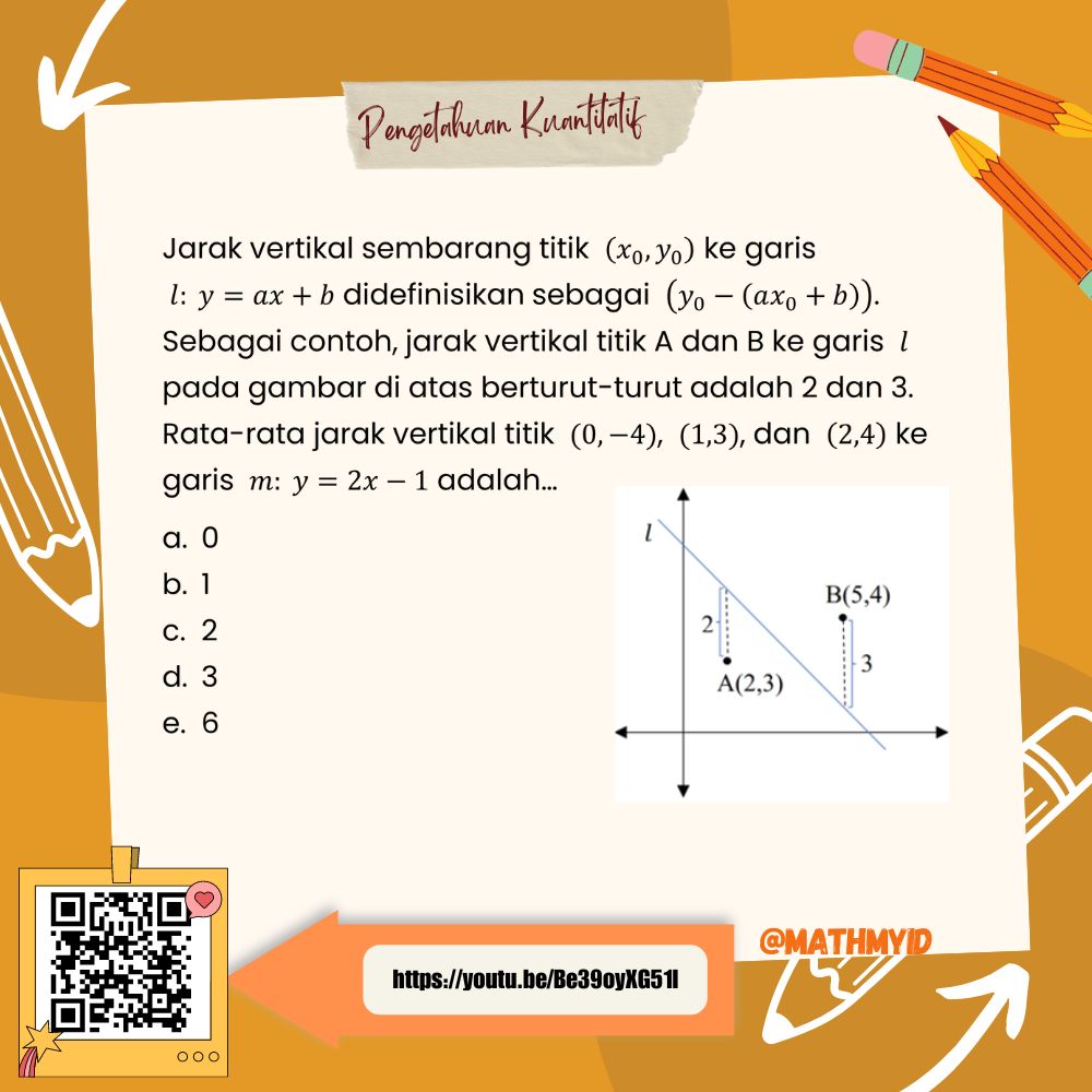 Math MyId (@MathMyid) / Posts / X