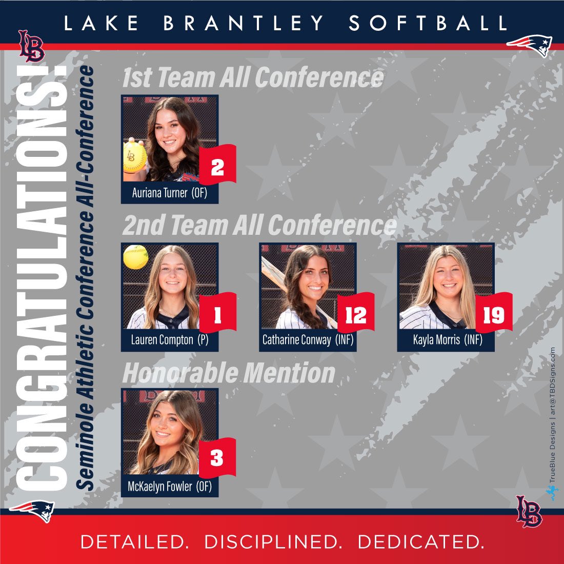 In a season filled with exceptional teamwork and a we before me mindset, a few individuals have stood out. Congratulations to our “All-Conference” selections! #GoPatriots #WhateverItTakes