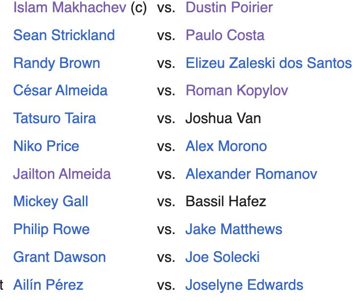 ❗️3 WEEKS❗️ Here's what the card looks like so far 👀 #UFC302 #UFC