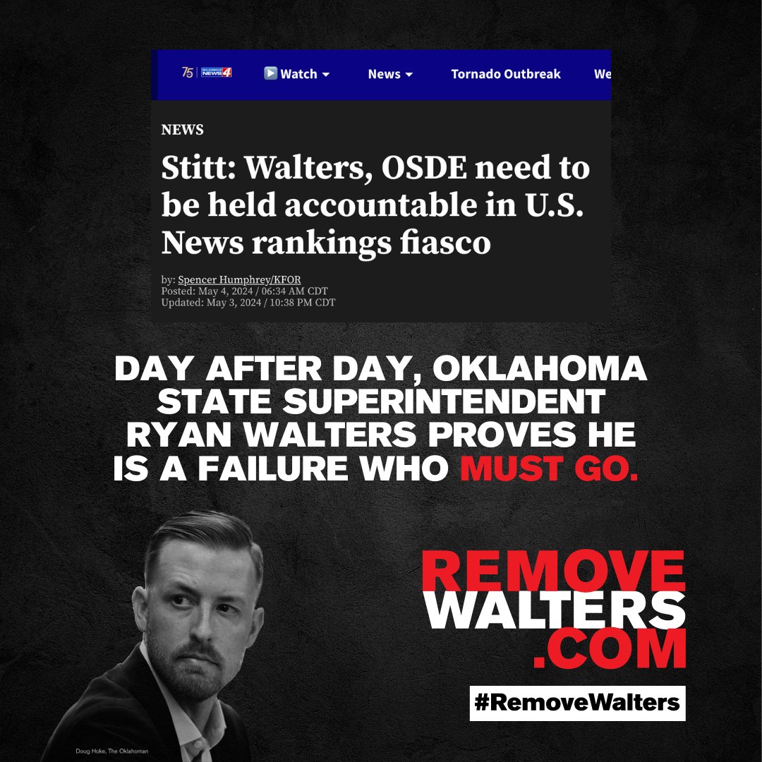 “We need to obviously hold those folks accountable.” — Oklahoma Gov. Stitt on the State Department of Education failing to share data that caused Oklahoma to plummet in school rankings. Day after day, Ryan Walters proves he is a FAILURE who must go: kfor.com/news/stitt-wal…