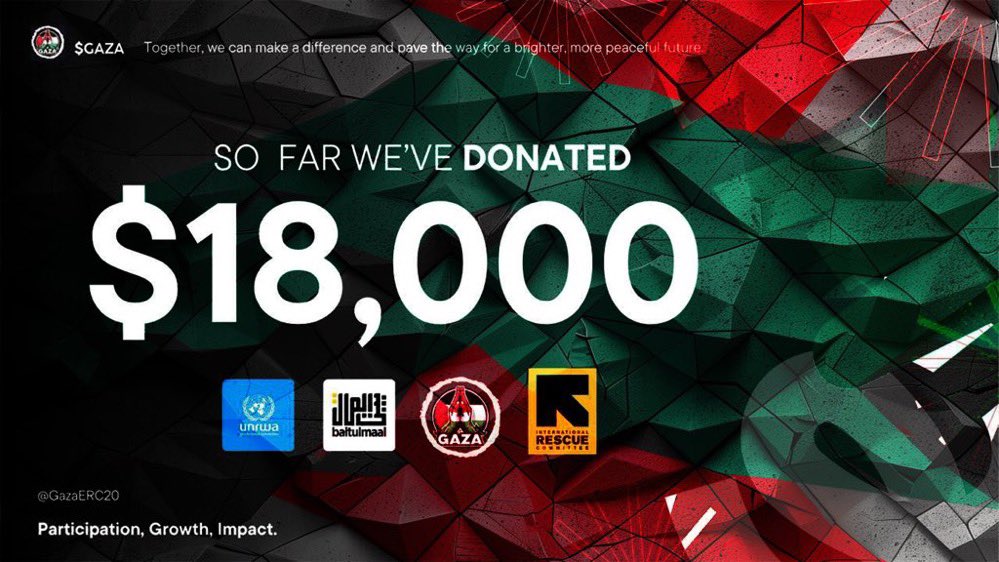SkullArmy_Shira's tweet photo. @GazaERC20 We would like to invite you to our Space with @TheGivingBlock and @GazaERC20 $GAZA 🇵🇸❤️ @OneMillionJour @Adam_Barnawi @zaidvice @yahya_YT9 @bu_thyab9 @BubblegumGlock @ihabcrypto @Abrlien @Hind_Aljasser @aminabinance @0x36QASIM
@baitulmaal @SwalefWeb3 @Saudiweb3  @MajidXBT https://t.co/n8rEvN7mWr