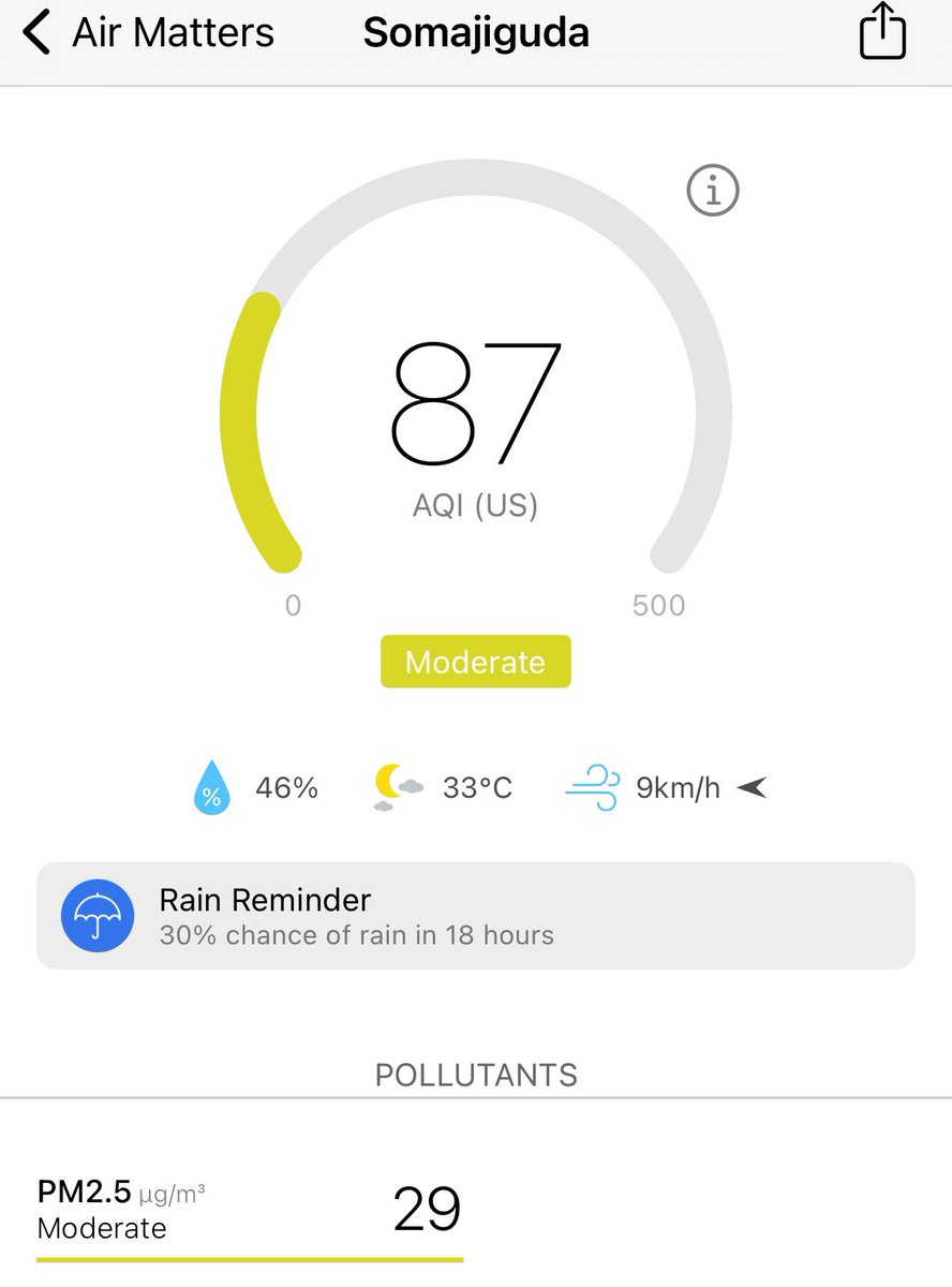 AQI was moderate today, but the causes of pollution remain. @TelanganaPCB do you have a plan to curb air pollution ?