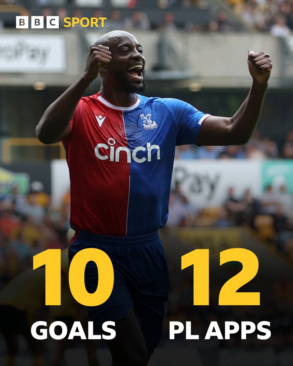 Jean-Philippe Mateta continues to cook under Oliver Glasner 🍳🔥

#WOLCRY #BBCFootball