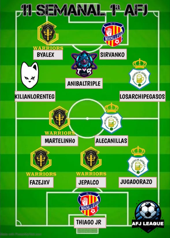 También nos logramos meter en el 11 semanal de #AFJLEAGUE Gran semana en todo, seguimos. 👌👌🔥 <a href="/TR_eSports_ES/">TR eSports 🚀</a>