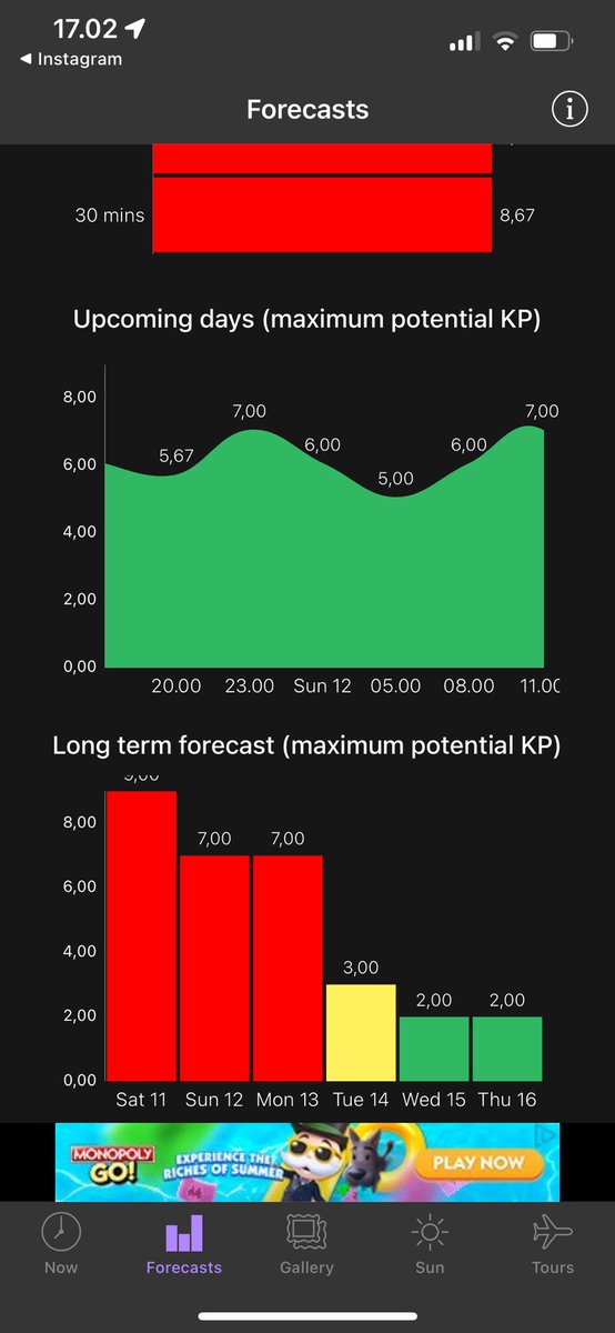 amirali_ap's tweet photo. High chance of Aurora visibility also for tonight #NorthernLights #aurora https://t.co/OCIOg3m7d7