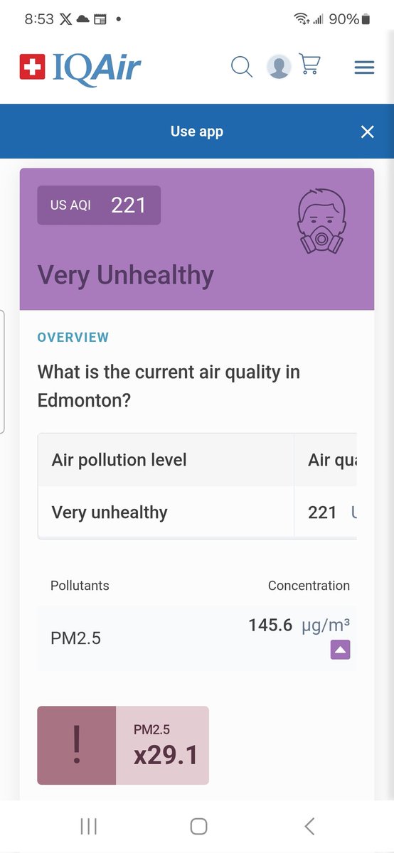 It is wildfire season in Alberta. This means some people need to evacuate from their homes. It also means that some of us need to breathe in the fire residue in the air. Our air today is 29.1 times the amount the WHO has deemed safe. I'll be masking up when I am outside today.