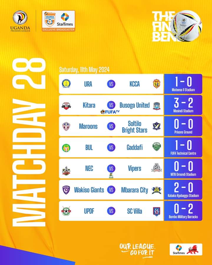 #SbkSportsMailUpdate | Another thrilling @UPL matchday in the books! Check out the results from matchday 28 📃 #UPL #FootballFever #MatchdayMadness
#SbkSportsMail
Sbksportsmail.online