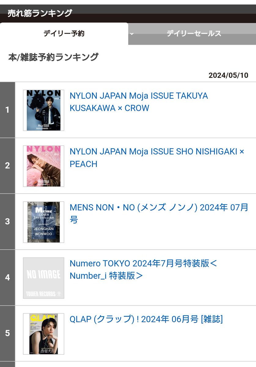 amazon、HMV、タワレコ全部1位！
#草川拓弥