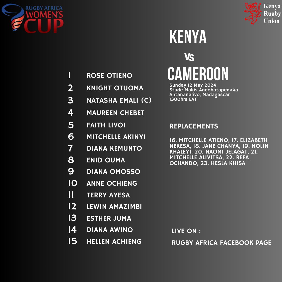Kenya Lionesses squad to play Cameroon in their final Rugby Africa Women's Cup fixture in Madagascar.

#RugbyKe #RugbyAfrica #RugbyAfrique #KenyaLionesses #SinBinRugby