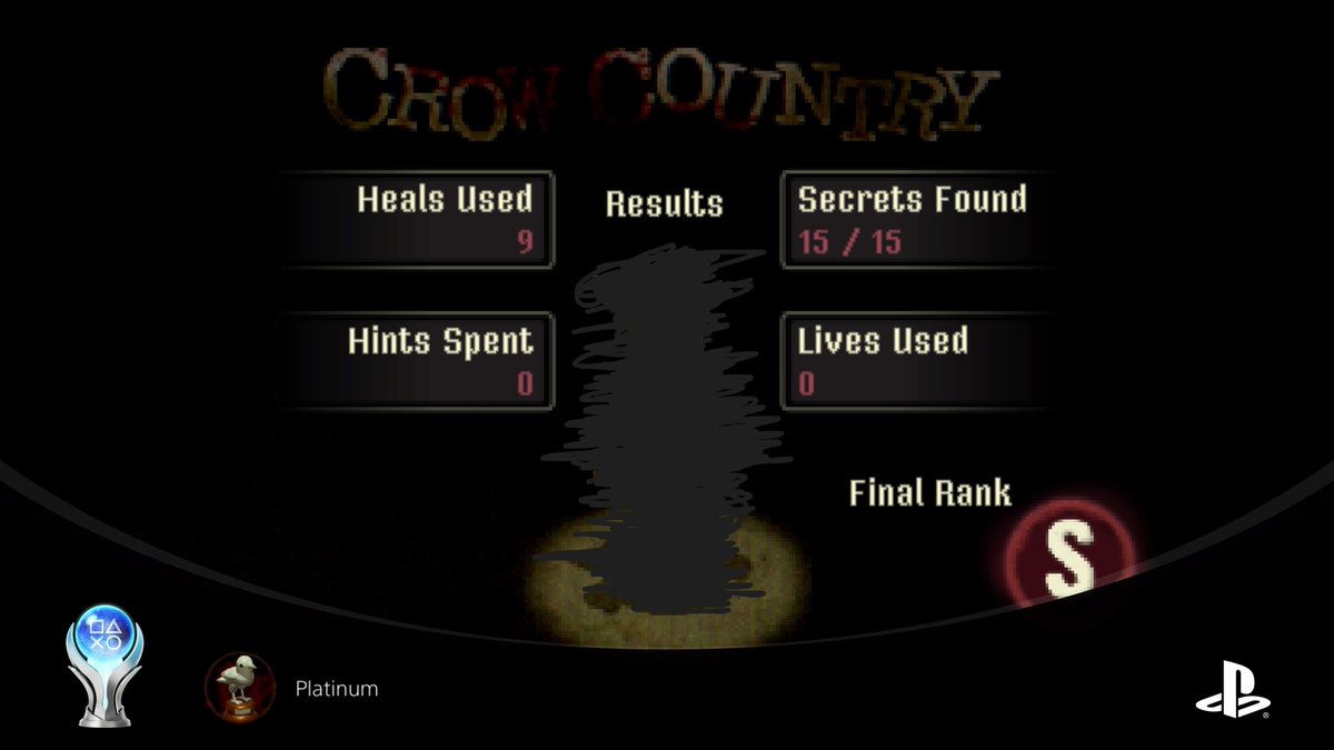 Future Vtuber, Six. (maybe) ♿ on X: “Bought Crow Country a couple