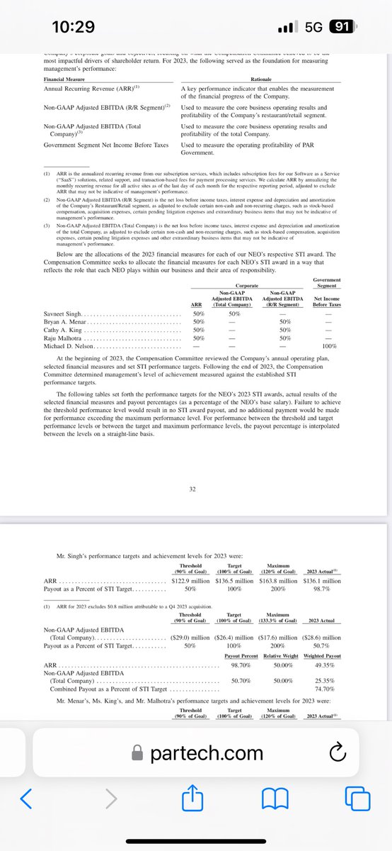 KnollsCap's tweet photo. $PAR - team is economically aligned to drive to profitability. https://t.co/FbsaKytJ8J