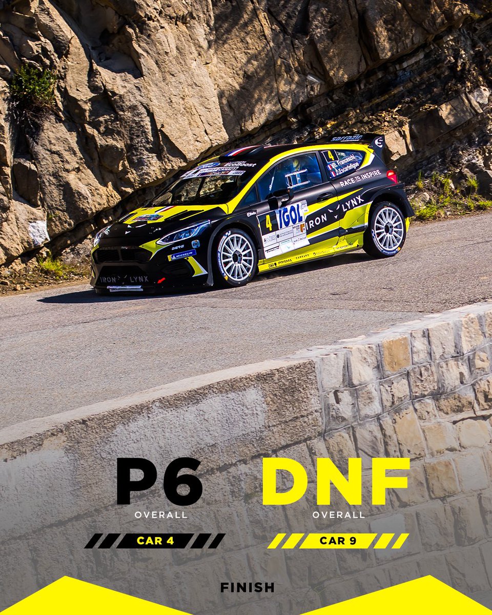 Super six for Jean-Baptiste Franceschi at Rallye d'Antibes - Côte d'Azur! 🇫🇷 Strong speed earns him his second top-six result in a row in the French Rally Championship. #CFRT