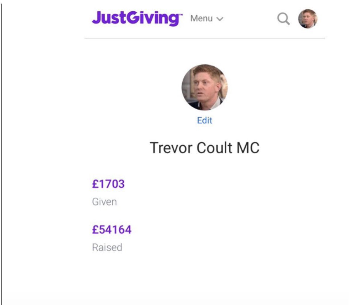 FIFTY FOUR THOUSAND ONE HUNDRED AND SIXTY FOUR POUNDS…
£1703 given. To who? 
And this is from JustGiving, and he was never a charity despite telling everyone who donated he was.