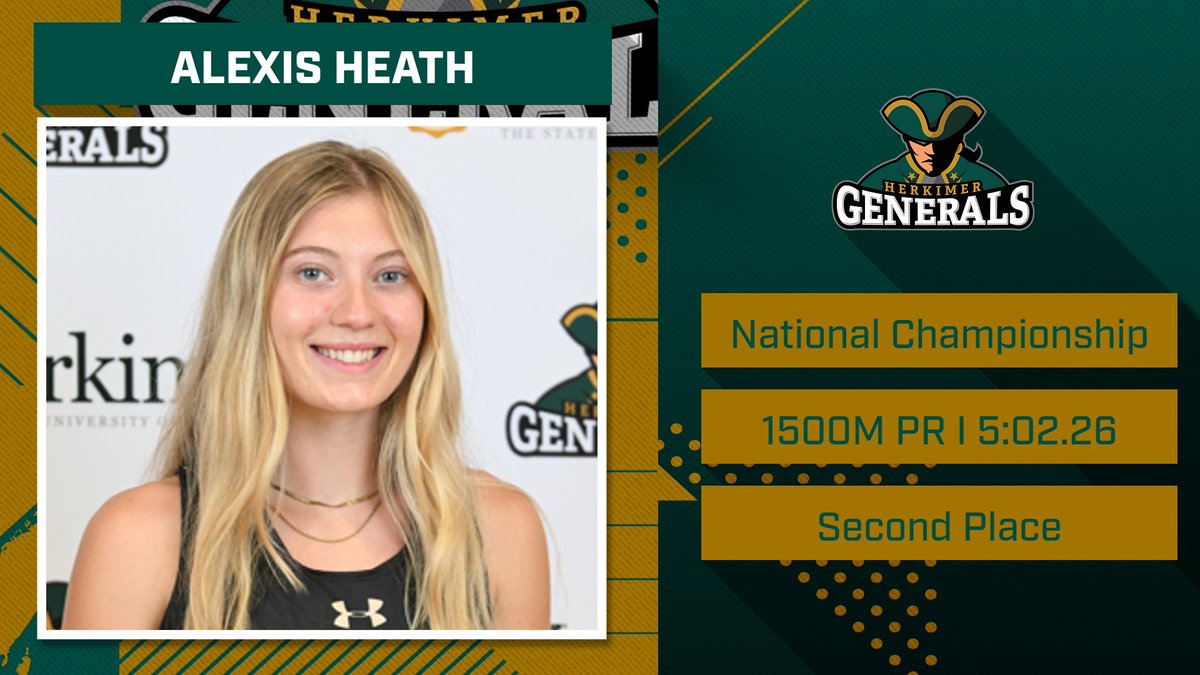 Congratulations to Herkimer runner Alexis Heath, who finished as a runner-up in the 1500M at the NJCAA Division III National Championships!

Heath set a PR with her time of 5:02.26, over five seconds better than her previous best time.

#HerkNation I #DefendTheHill 💚💛⚔️