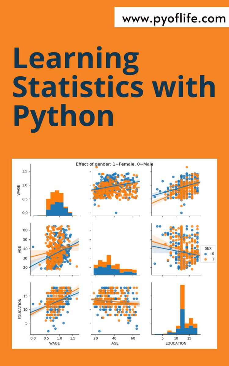 In data science and analysis, proficiency in statistics is akin to wielding a powerful tool that can unlock insights and patterns hidden within vast datasets. pyoflife.com/learning-stati…
#DataScience #pythonprogramming #DataAnalytics #DataScientist #MachineLearning #statistics