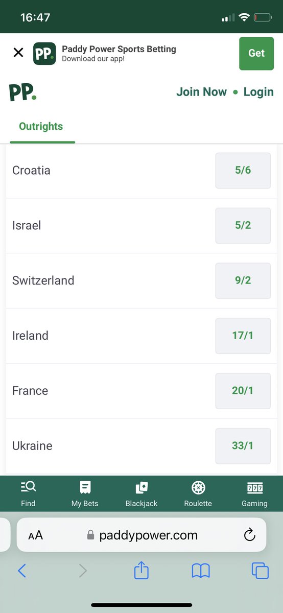 Bookies aren’t usually far out, so going off this Israel could win #Eurovision If you wonder why Israel continues to murder innocent civilians and children this explains it. Outside of Twitter most folk don’t care about genocide. I absolutely despair at the state of this world.