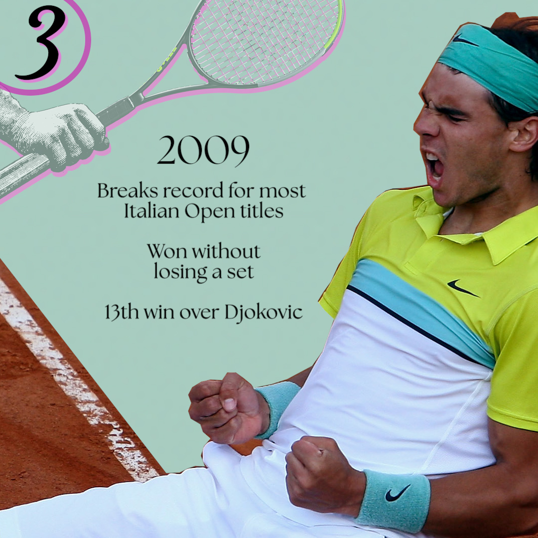 2009- Breaks the record for most Italian Open titles won. Doesn't lose a set all tournament. 13th win over Novak Djokovic.