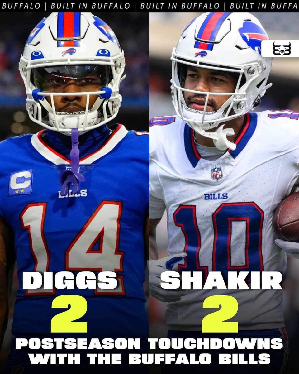 Built in Buffalo tweet media