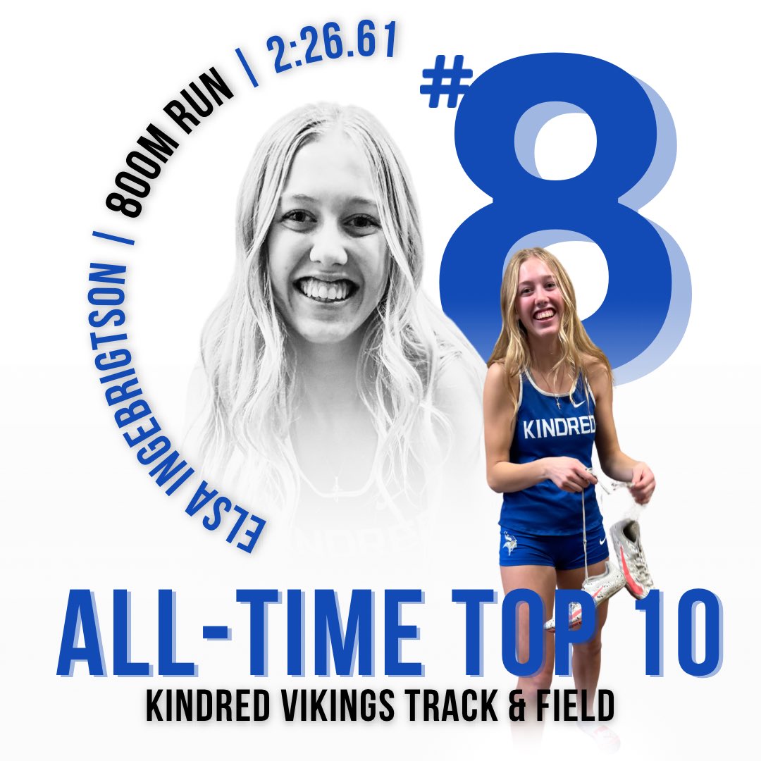🤩 4th PLACE 🤩
❗️TOP 10 ALERT❗️

In her first time running an open 800m, Elsa just missed the SQ mark by 0.37 seconds! You continue to amaze us Elsa! 😮

🏆800m Run
🤩 Elsa Ingebrigtson 
⏱️ 2:26.61
⬆️ KHS all-time #8

#VikingPride