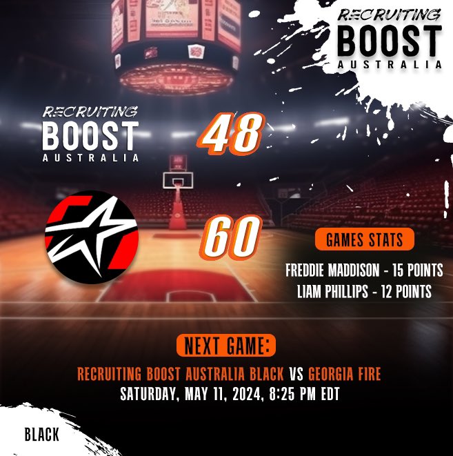 Recruiting Boost (@recruitingboost) on Twitter photo Tough loss for #RecruitingBoost Black vs <a href="/UpwardStarsCola/">Upward Stars Columbia</a>!
‘24 6’5 <a href="/FreddieMaddison/">Freddie Maddison</a> - 15 points
‘24 6’5 <a href="/lixmphillips/">Liam Phillips</a> - 15 points Tough loss for #RecruitingBoost Black vs <a href="/UpwardStarsCola/">Upward Stars Columbia</a>!
‘24 6’5 <a href="/FreddieMaddison/">Freddie Maddison</a> - 15 points
‘24 6’5 <a href="/lixmphillips/">Liam Phillips</a> - 15 points