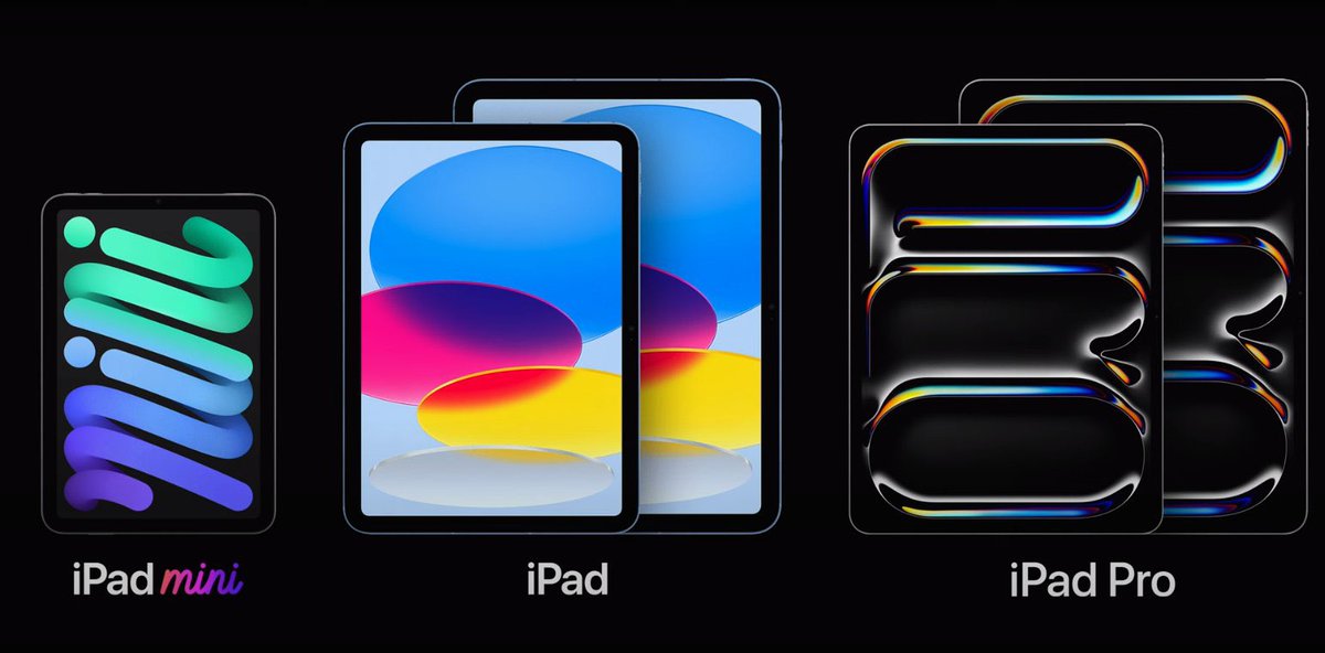 whsprdcrrnts's tweet image. 🚀 Explore the power trio of iPads: Mini, Air, and Pro! Whether you crave portability with the Mini, versatility with the Air, or the ultimate performance with the Pro, there&apos;s an iPad for every dreamer, creator, and achiever. Which one suits your style? #iPadFamily #TechTrio