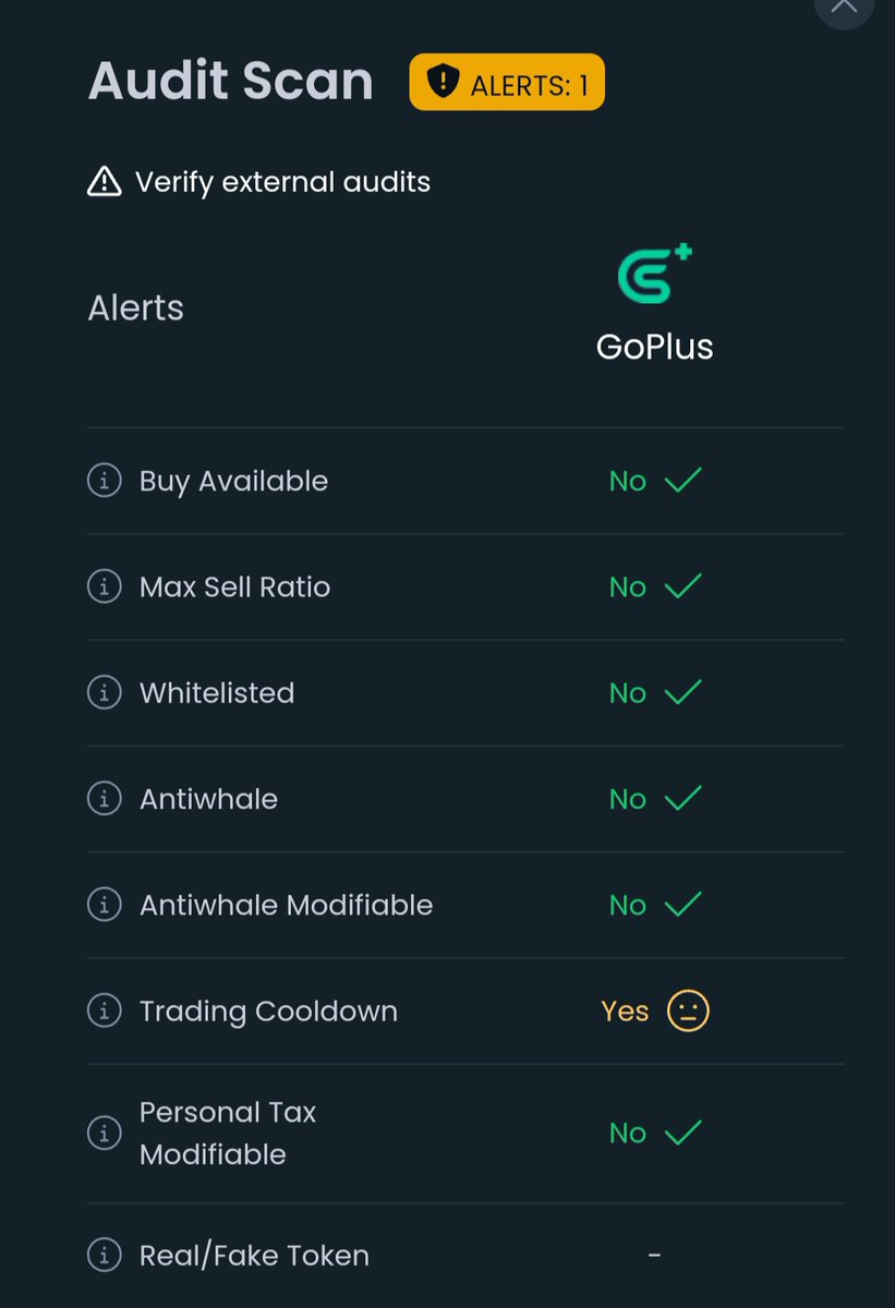 NiftEarts's tweet photo. If the chart only goes up it's probably too good to be true.
Also guys, please at least do some basic audit checks there's no malicious functions before aping into every token.
And as I'm writing this it's now a hard rug...
Stay safe #crofa https://t.co/bvF84767jk