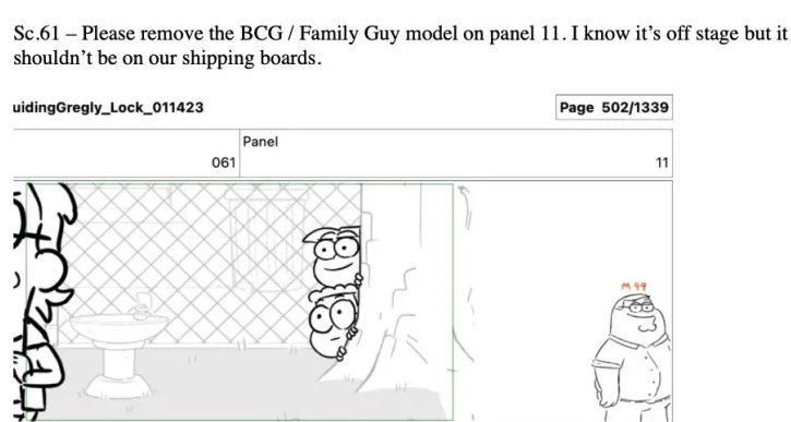 Peter Griffin canonically has a Big City Greens model sheet