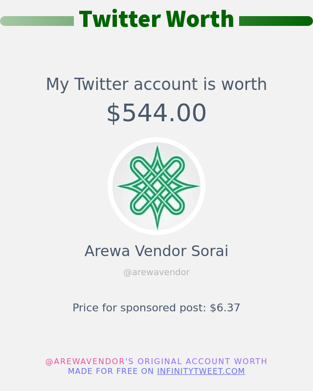 arewavendor's tweet photo. My Twitter worth is: $544.00

➡️ https://t.co/2FaZyyvTrO https://t.co/4AlheYX7GO