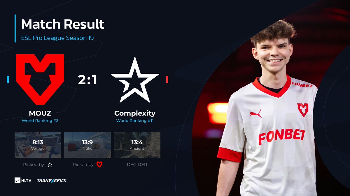 .@mousesports send @Complexity packing and secure the Grand Final!