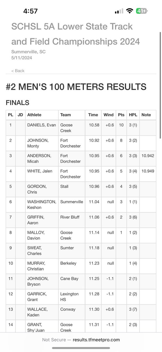 100 &amp; 200 Times at lower state meet. @BaylockShon <a href="/coachtesch/">Michael Tesch</a>