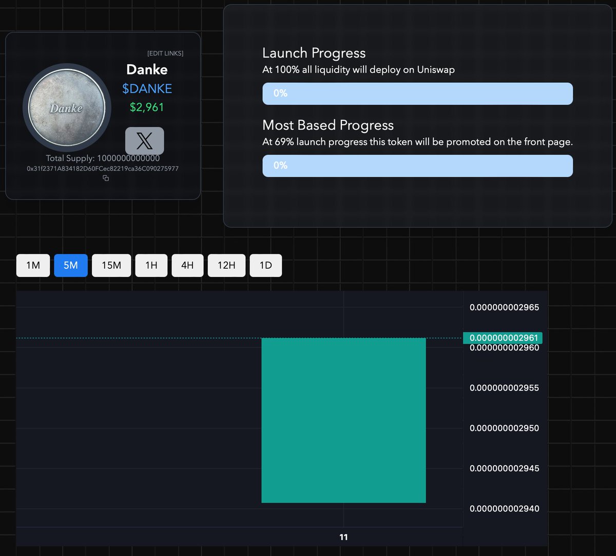 SDrEam (@sdreamonbase) on Twitter photo 