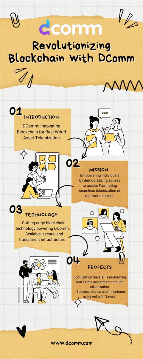 Joeblaze08's tweet image. Revolutionizing Blockchain with @DComm_Official 
#DCommBlockchain, #AssetTokenization, #Blockchain