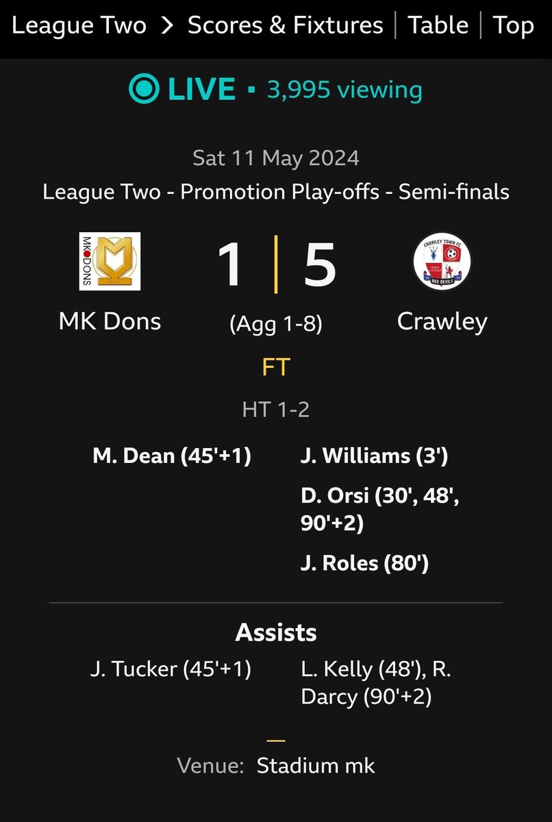 OK, so that's someone's FC24 manager career mode game played on a wet afternoon, it'll be interesting to see how the real playoff semi plays out over two legs @SkyBetLeagueTwo @crawleytown