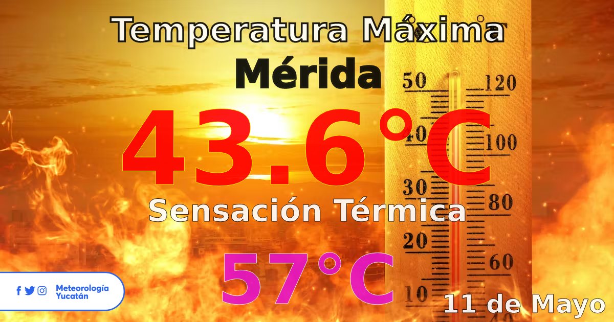 🌡️ Sábado con bochorno extremo en #Mérida.

Hoy se registró una temperatura máxima de 43.6 °C con una sensación térmica máxima de 57 °C.

Reportes de estaciones meteorológicas:

Altabrisa 43.6 °C
PNUD Mérida 43 °C
Floresta 42.5 °C
PROCIVY 42.1 °C
Reserva Cuxtal Viveros 41.3 °C…