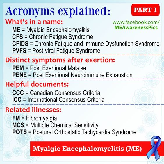 Acronyms explained

#MEcfs #CFS #PwME
