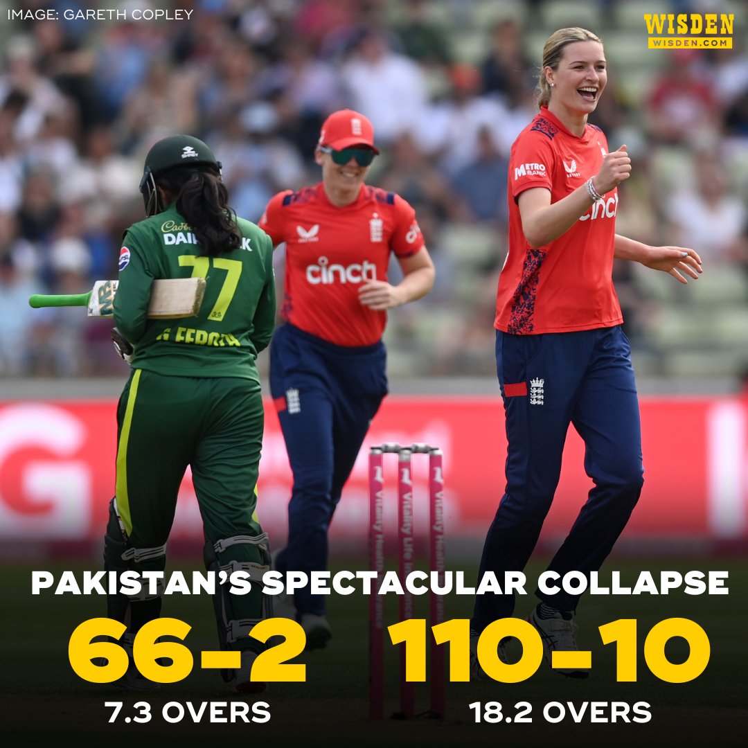 An incredible collapse from Pakistan means England win the first T20I at Edgbaston. At one point, Pakistan lost six wickets in the space of five overs of their innings, with career-best T20I figures of 4-12 from Sarah Glenn. #ENGvsPAK