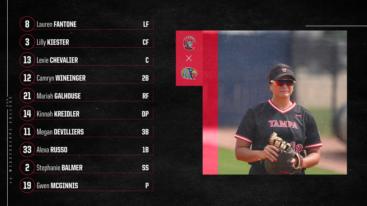 Starters for Tampa against Mississippi College!! #TampaSB x #StandAsOne🛡️