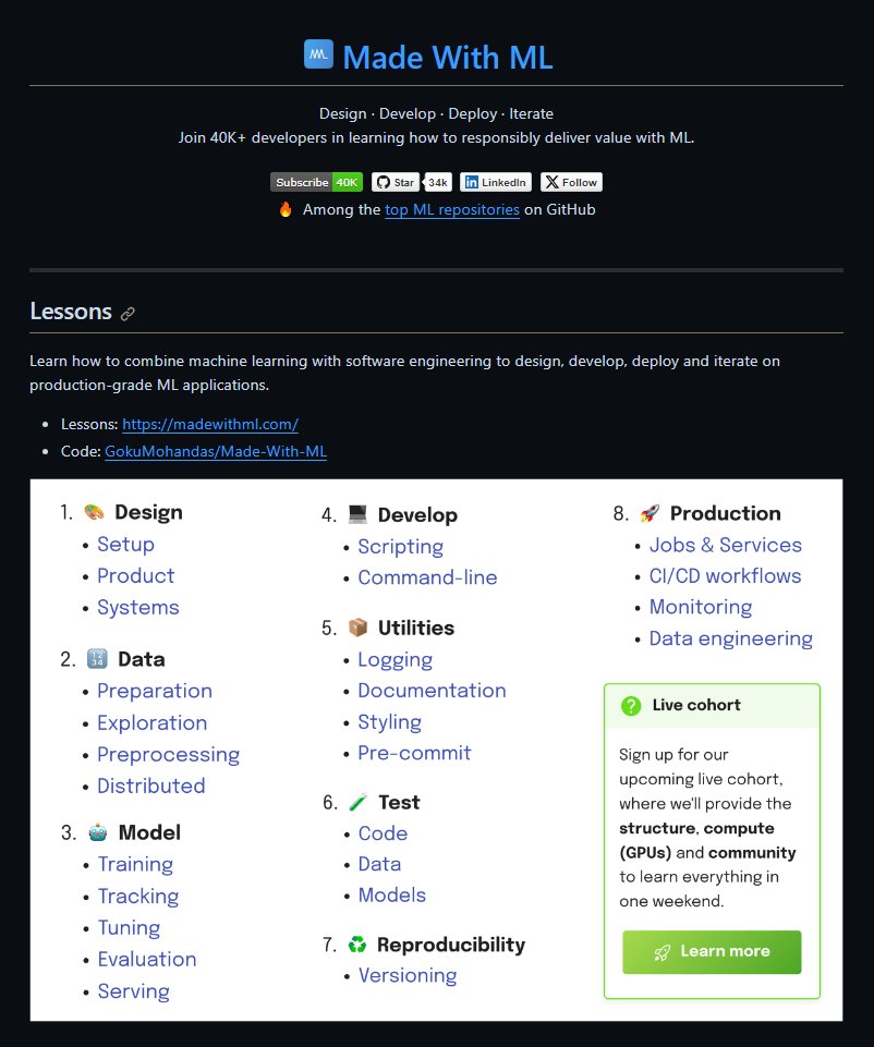 👉 Foundations Of ML Using this repo, You can learn the foundations of ML through intuitive explanations, clean code and visuals. Also, You can learn how to apply ML to build a production grade product to deliver value. 🔗 github.com/GokuMohandas/M…