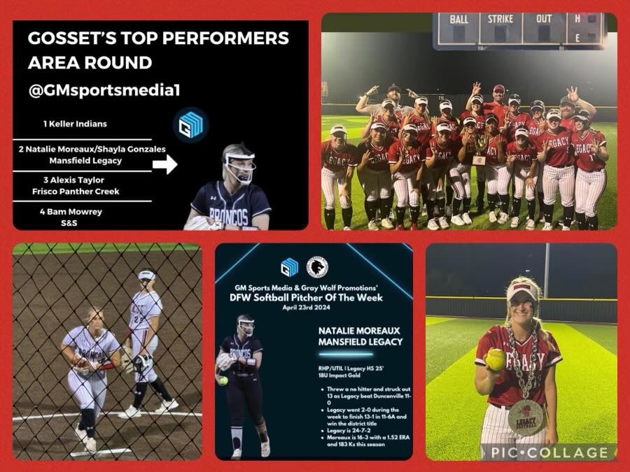 Natalie Moreaux (@nataliemoreaux) on Twitter photo That’s a wrap for Junior year! Thank you so much for everyone who supported me, the great recognitions,throughout the season!
Finished with 256 Strikeouts and an ERA of under 1.4 on the mound and 12 HR’s and led in triples at the plate! Now for summer! <a href="/Gosset41/">Brian Gosset</a> <a href="/LHSBroncoSB/">Mansfield Legacy Softball</a> That’s a wrap for Junior year! Thank you so much for everyone who supported me, the great recognitions,throughout the season!
Finished with 256 Strikeouts and an ERA of under 1.4 on the mound and 12 HR’s and led in triples at the plate! Now for summer! <a href="/Gosset41/">Brian Gosset</a> <a href="/LHSBroncoSB/">Mansfield Legacy Softball</a>