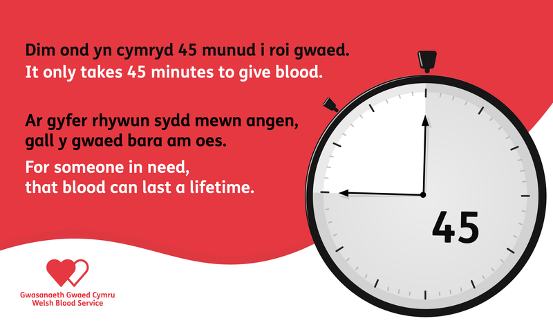 In under ① hour, you could save up to ③ lives by giving blood with @WelshBlood! ❣️ Make an appointment today: orlo.uk/j1SHG